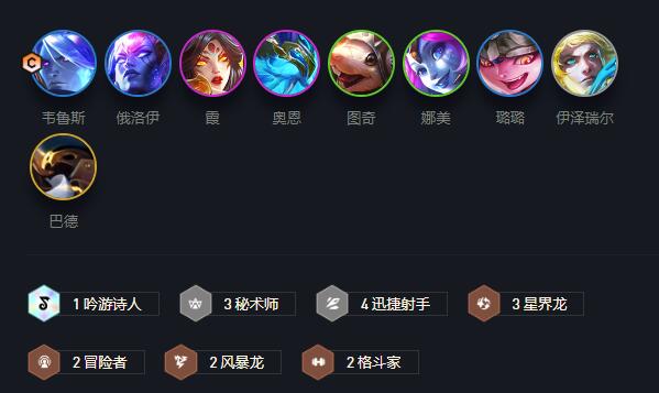 《云顶之弈》S7四射手三星韦鲁斯阵容推荐