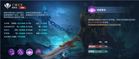 《战争怒吼》路西法强度分析