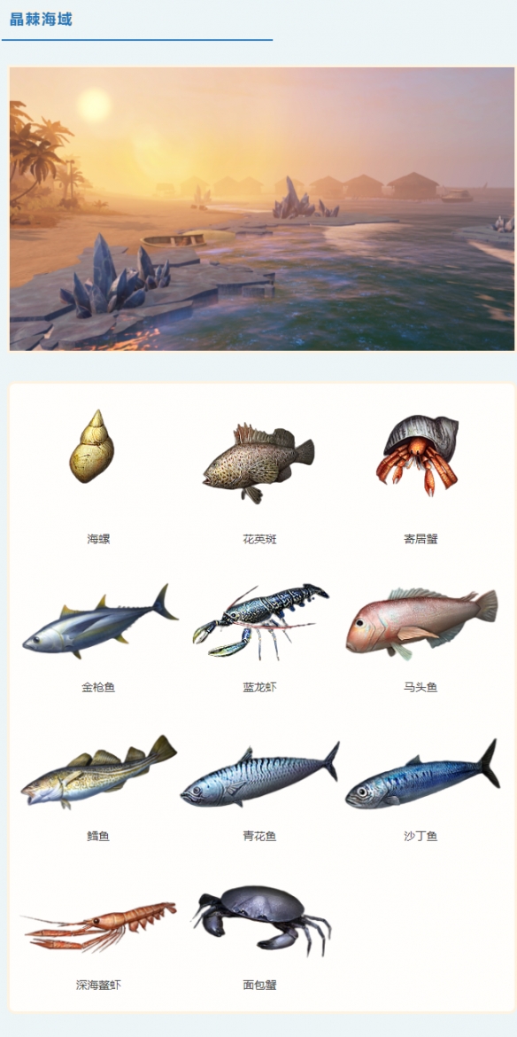 《明日之后》海域鱼种分布一览
