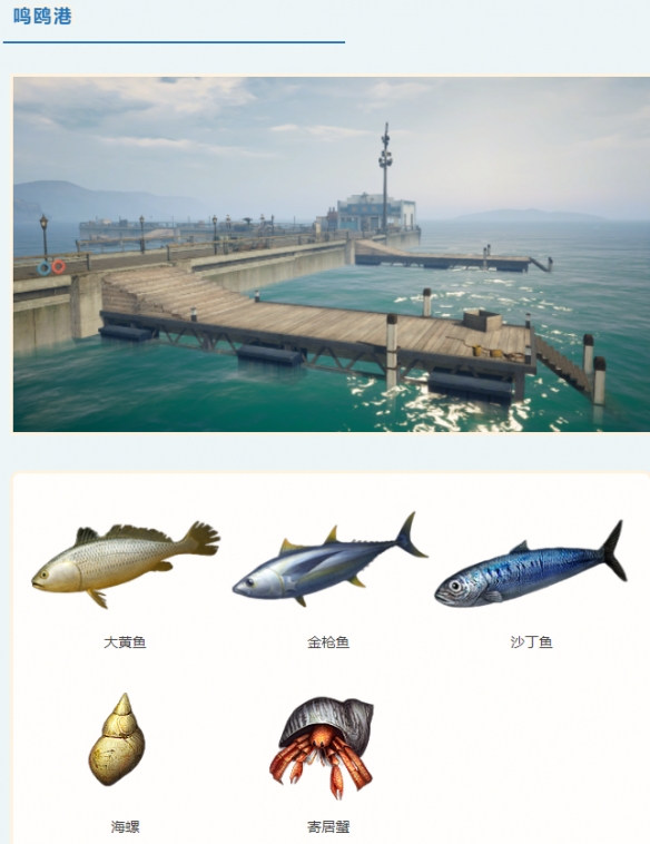 《明日之后》海域鱼种分布一览