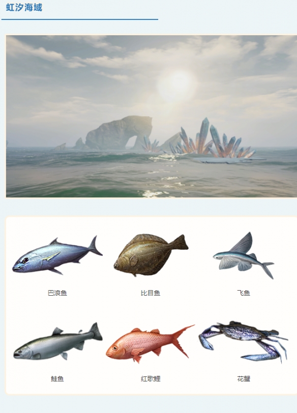 《明日之后》海域鱼种分布一览