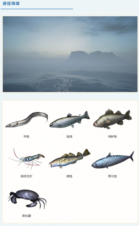 《明日之后》海域鱼种分布一览
