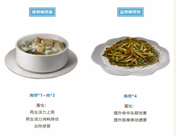 《明日之后》海带食谱配方一览