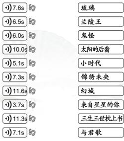 《汉字找茬王》听音连热剧通关攻略