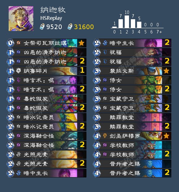 《炉石传说》10月高胜率卡组攻略大全