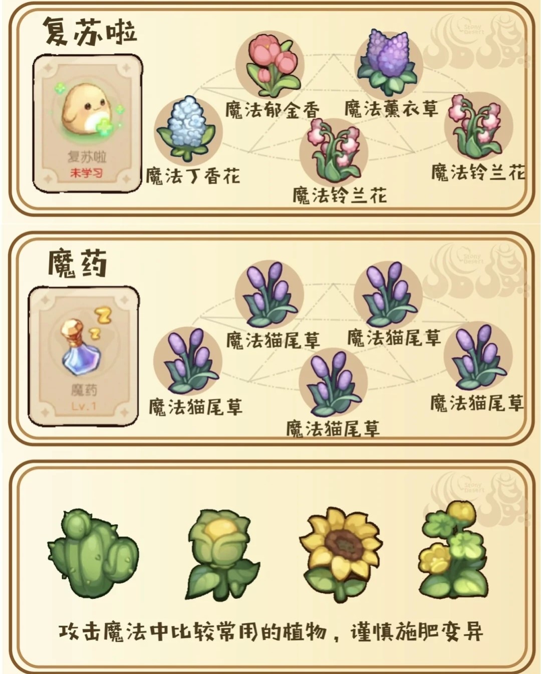 《奥比岛手游》小精灵魔法学习配方大全一览