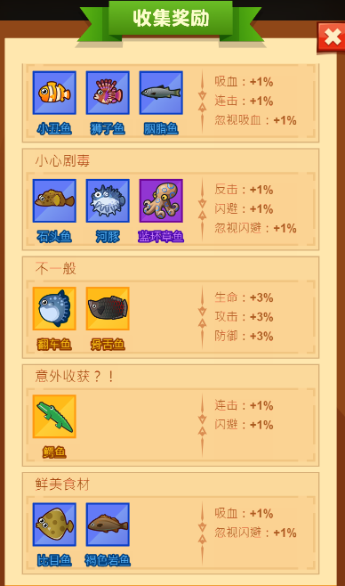 《疯狂骑士团》橡木湾钓鱼技巧
