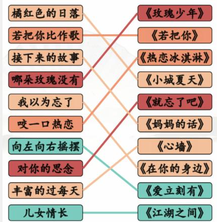 《汉字找茬王》2022热歌汇2022年热歌盘点通关攻略