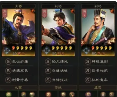《三国志战略版》T0富贵骑阵容玩法