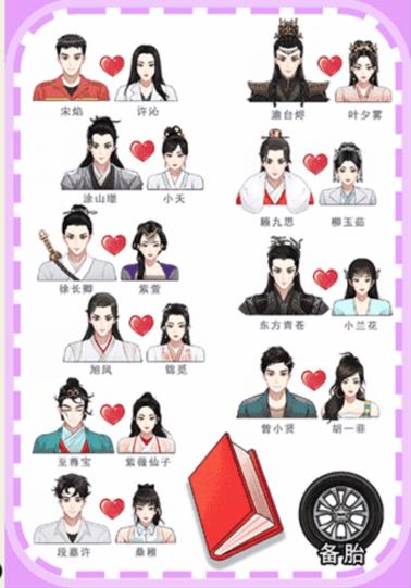 《就我眼神好》匹配男女cp通关攻略