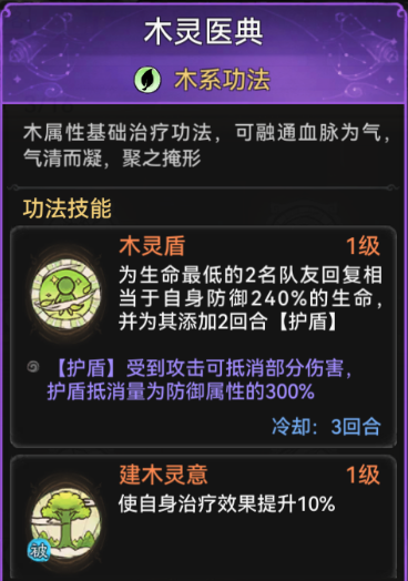 《最强祖师》医师推荐