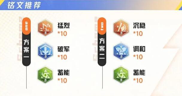 《星之破晓》夏侯惇铭文连招及契约技攻略