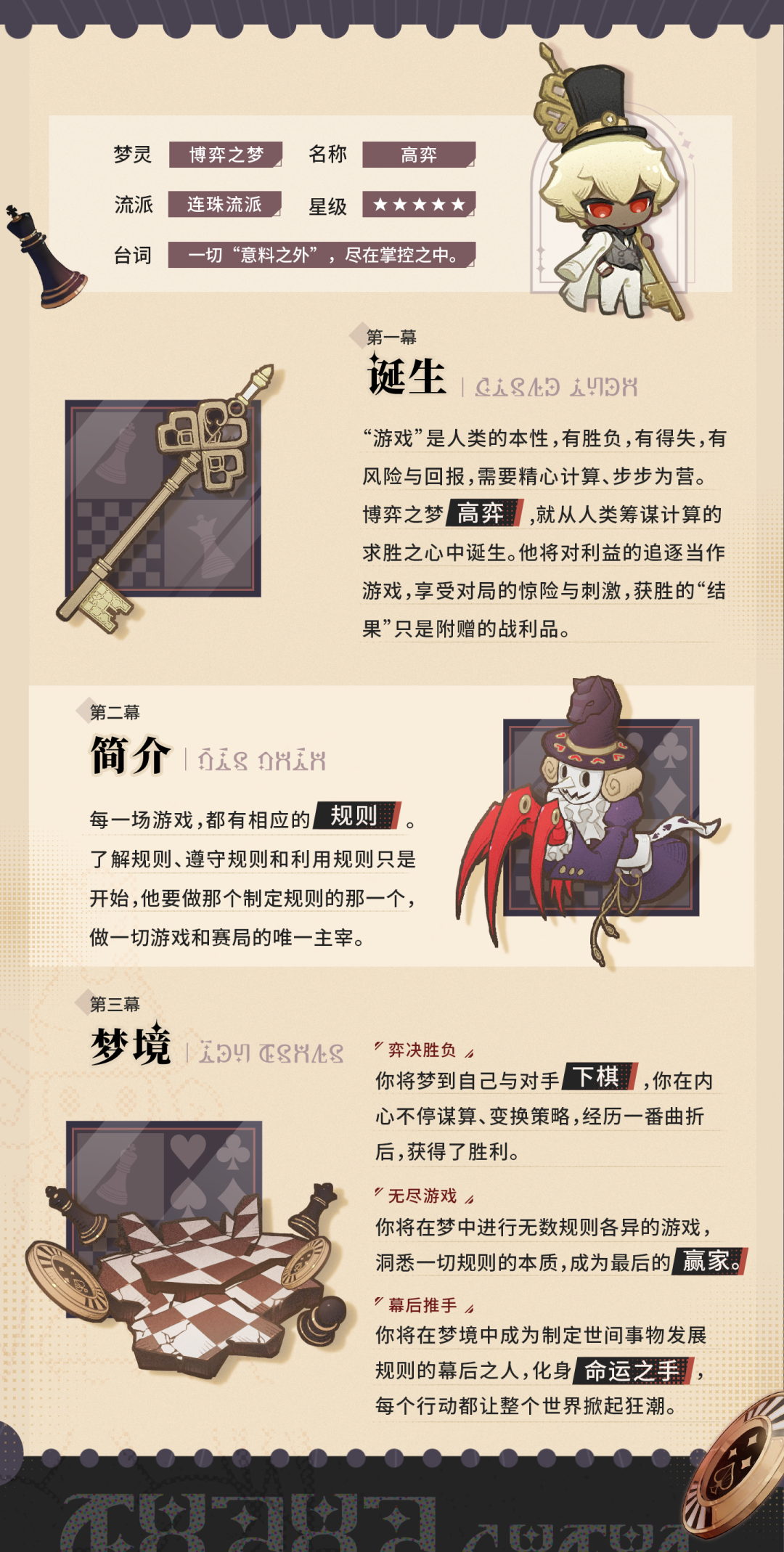 《无尽梦回》博弈之梦技能介绍