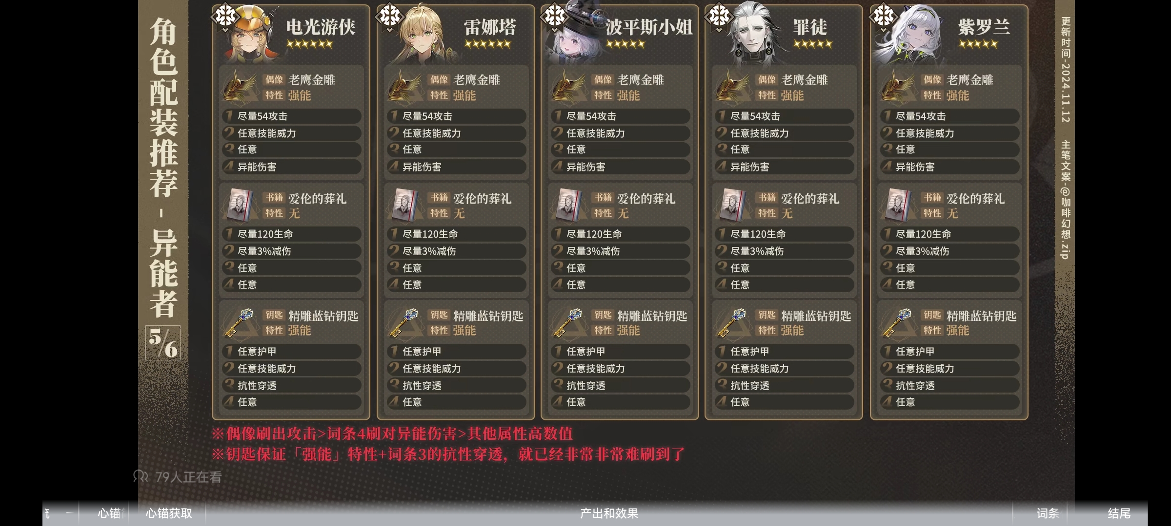 《异象回声》心锚角色配装一图流推荐