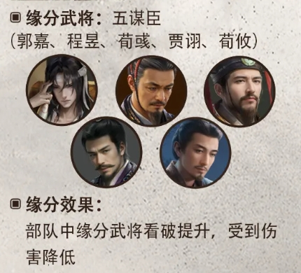 《三国：谋定天下》S5赛季新荀攸武将介绍