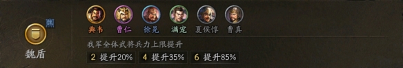 《三国志战略版》三国演弈群盾搭配阵容攻略
