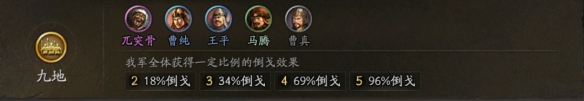 《三国志战略版》三国演弈群盾搭配阵容攻略