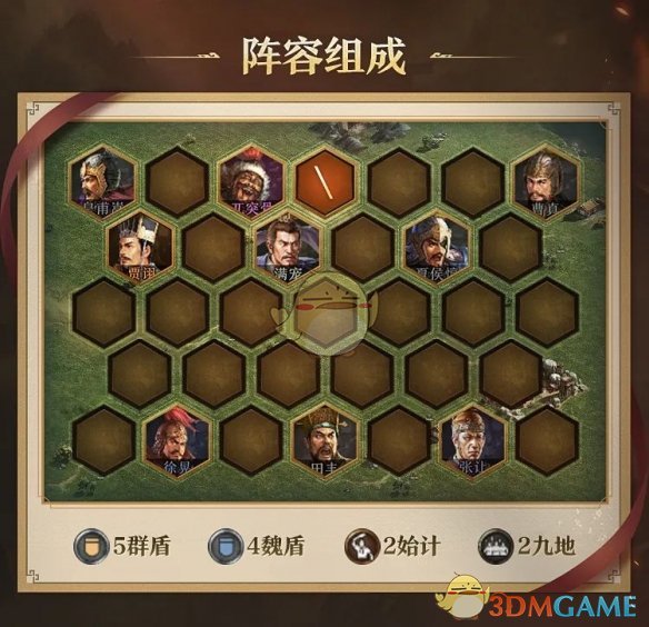 《三国志战略版》三国演弈群盾搭配阵容攻略