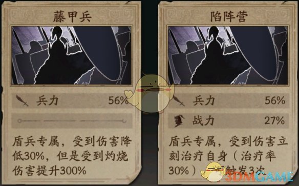 《三国志战略版》三国演弈群盾搭配阵容攻略