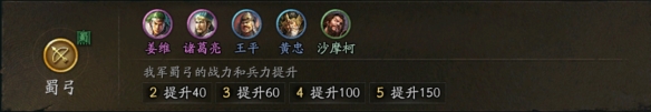 《三国志战略版》三国演弈群盾搭配阵容攻略