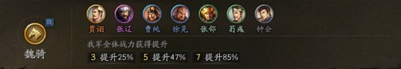 《三国志战略版》三国演弈群盾搭配阵容攻略