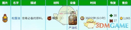 《星露谷物语》养猪松露流介绍
