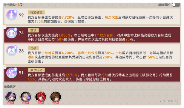 《崩坏：星穹铁道》晨昏卷隐DAY5阵容选择攻略