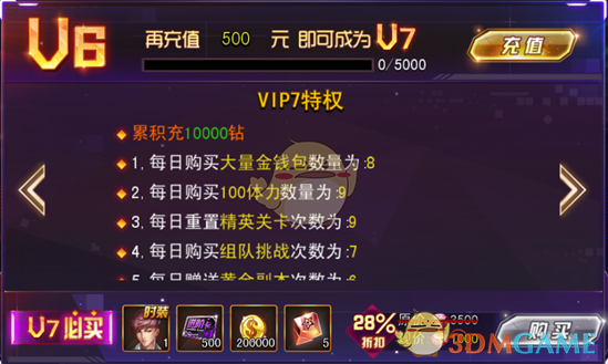 《女神危机》时装获取方式