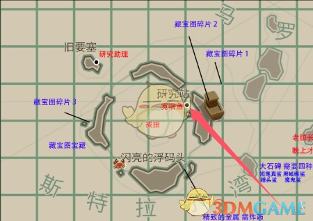 《渔帆暗涌手游》驱逐器使用方法