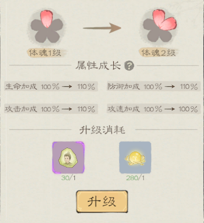 《桃源记2》勇士玩法详细攻略