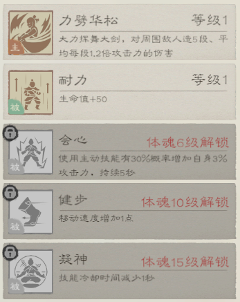 《桃源记2》勇士玩法详细攻略