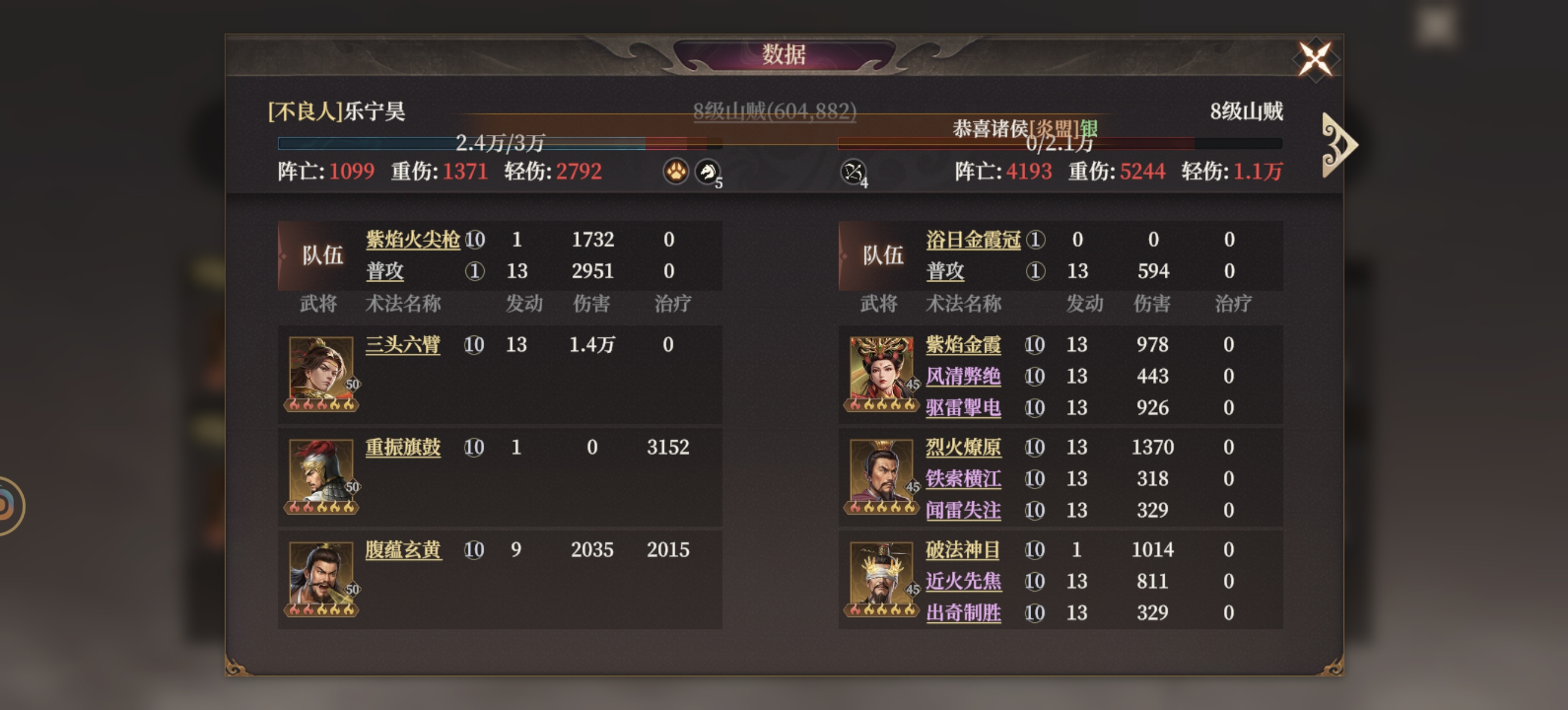 《封神：开天》哪吒阵容搭配推荐