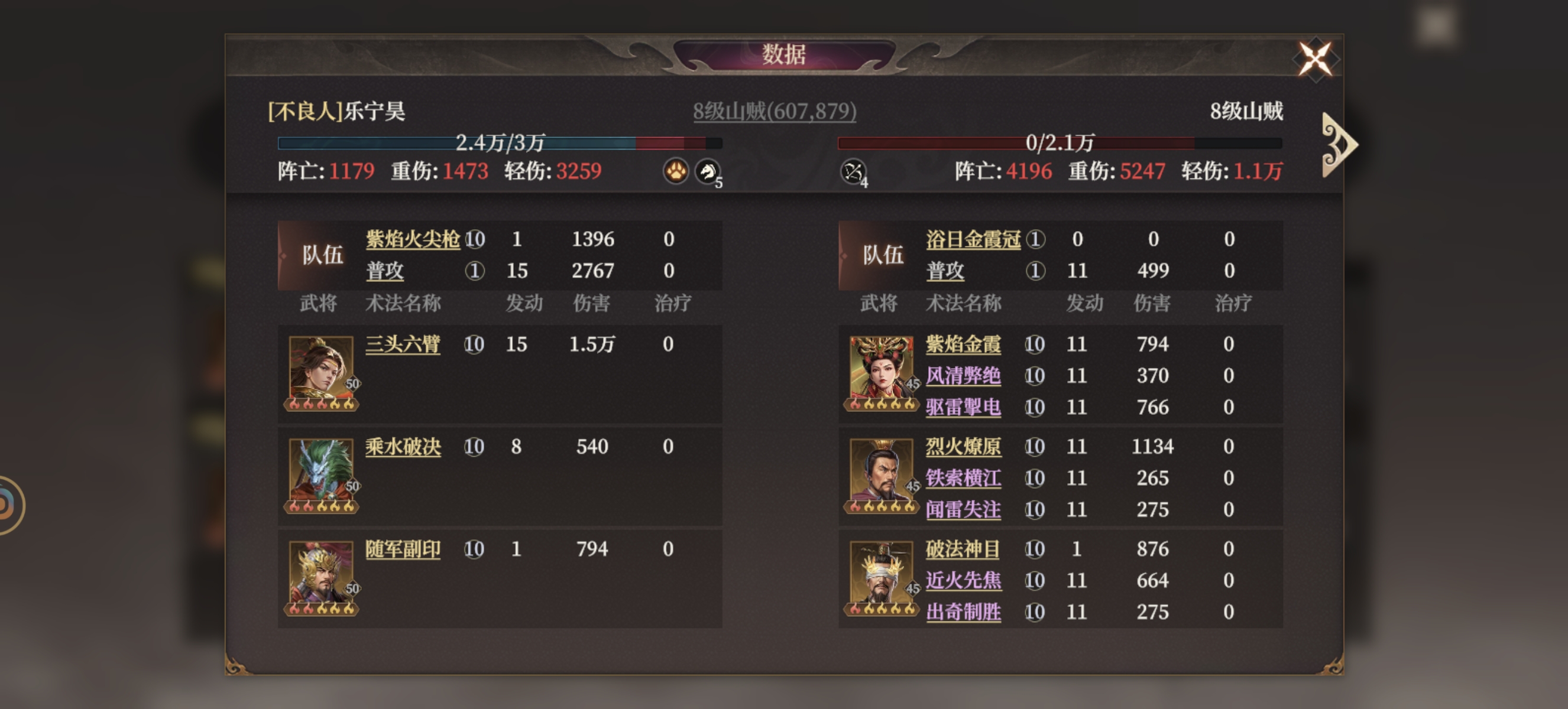 《封神：开天》哪吒阵容搭配推荐