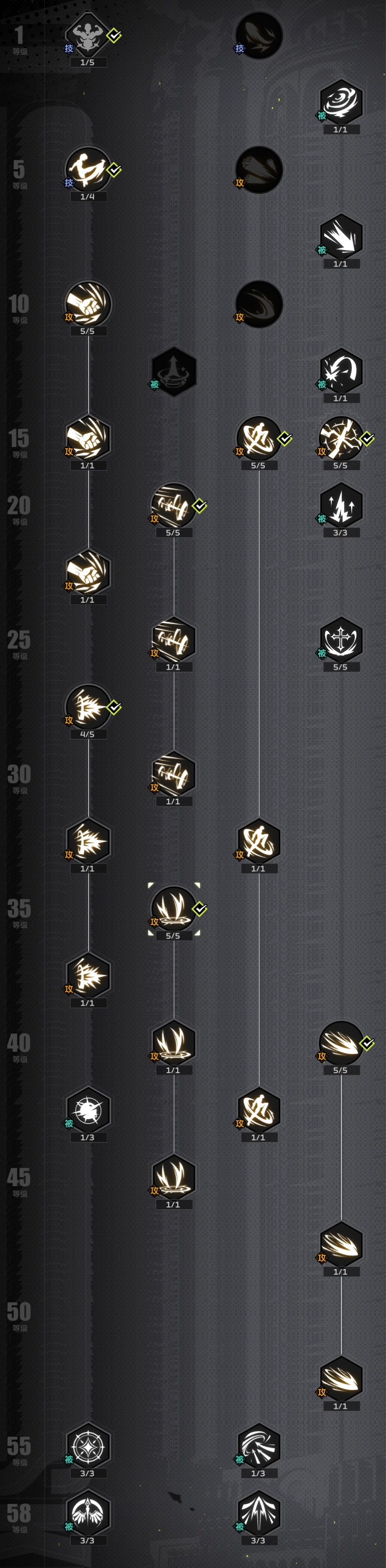 《全职觉醒》格斗家职业分支街拳斗士攻略