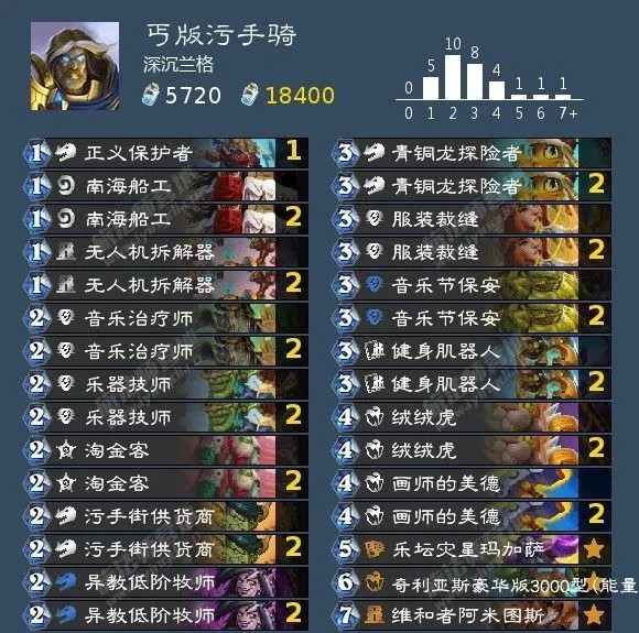 《炉石传说》阿尔萨斯王子皮肤获取方法