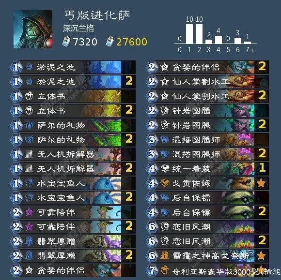 《炉石传说》阿尔萨斯王子皮肤获取方法