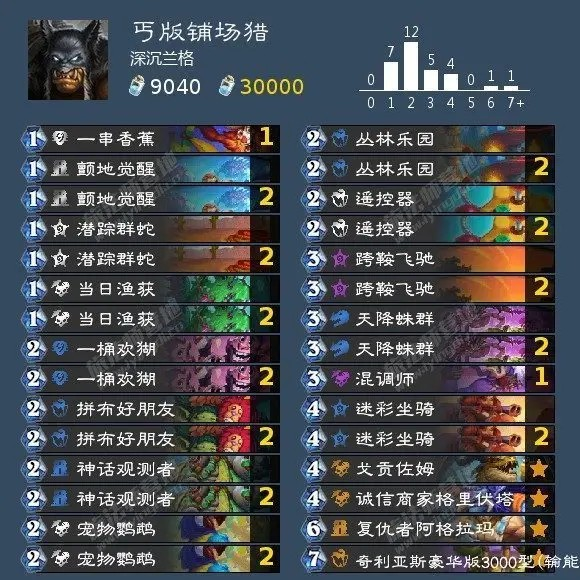 《炉石传说》阿尔萨斯王子皮肤获取方法