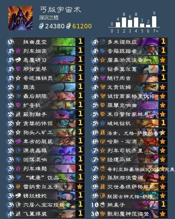 《炉石传说》阿尔萨斯王子皮肤获取方法