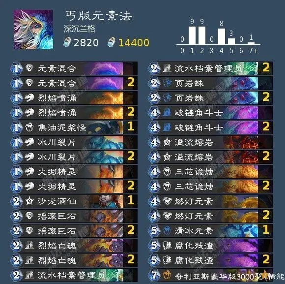 《炉石传说》阿尔萨斯王子皮肤获取方法