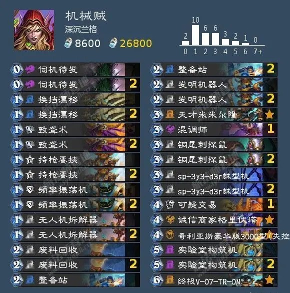 《炉石传说》阿尔萨斯王子皮肤获取方法