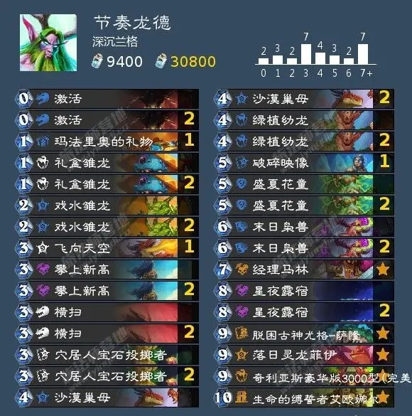 《炉石传说》阿尔萨斯王子皮肤获取方法