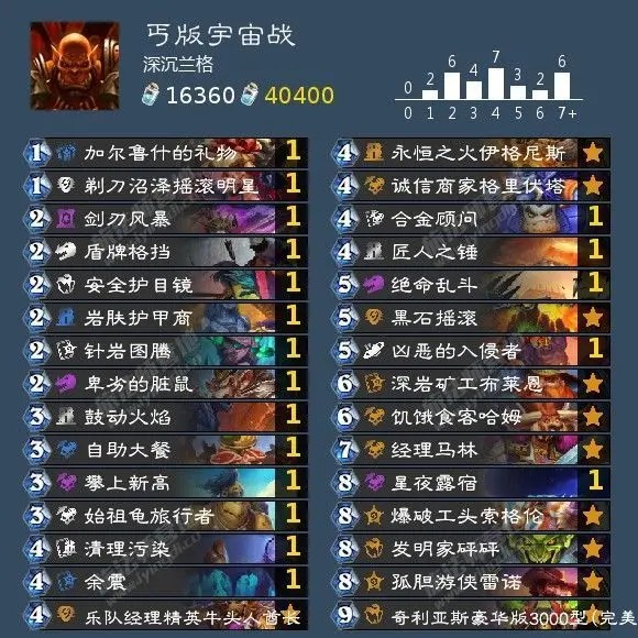 《炉石传说》阿尔萨斯王子皮肤获取方法