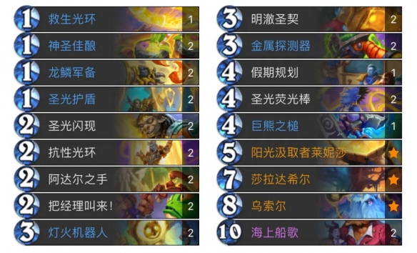《炉石传说》迷你包首日标准卡组大全分享