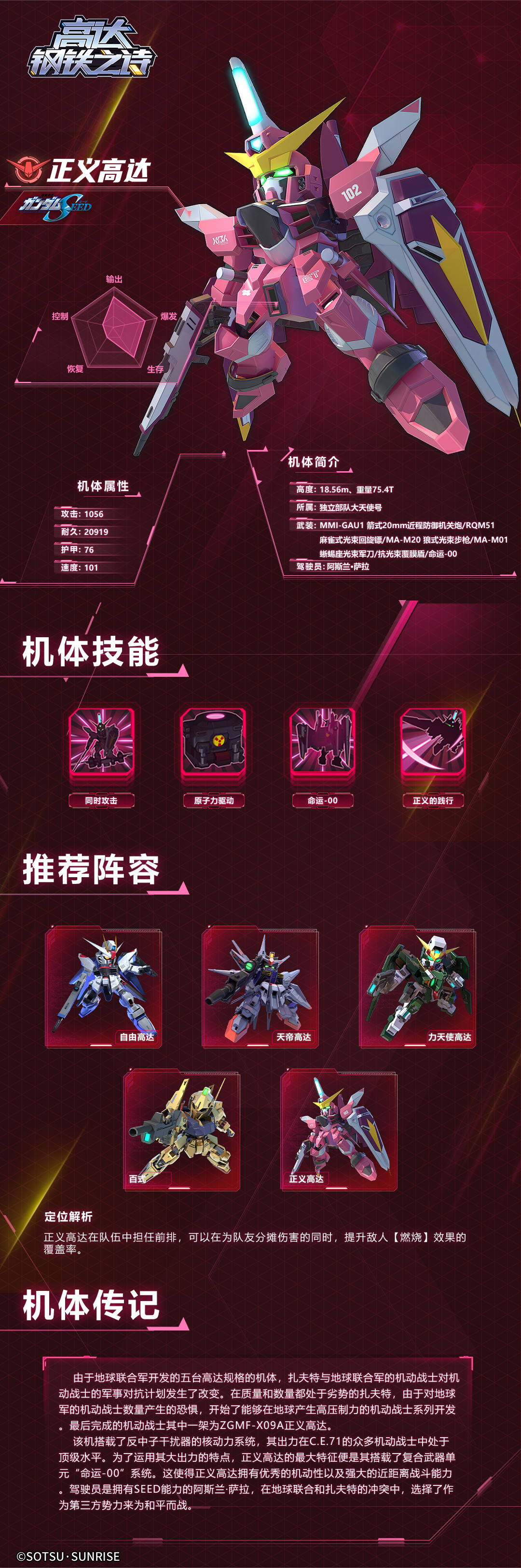 《高达钢铁之诗》正义高达技能阵容搭配攻略