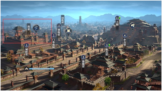 《七雄纷争》将星系统介绍