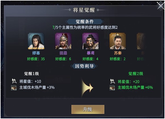 《七雄纷争》将星系统介绍