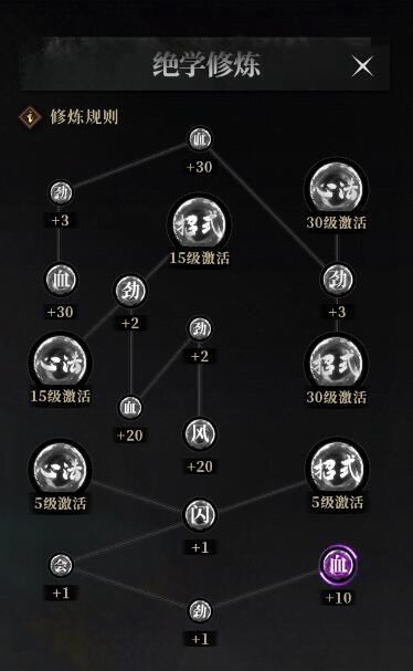 自由江湖易容角色界面解析