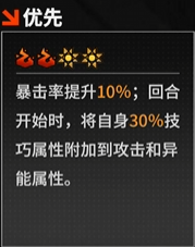 《晴空之下》T2角色一览