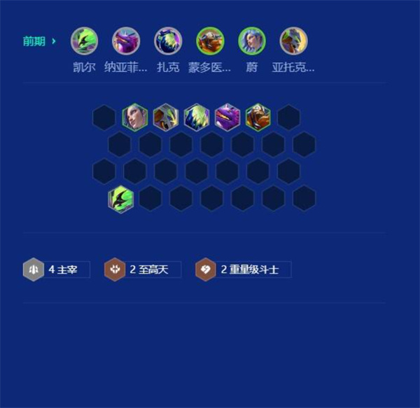 金铲铲之战S15主宰凯尔阵容搭配攻略