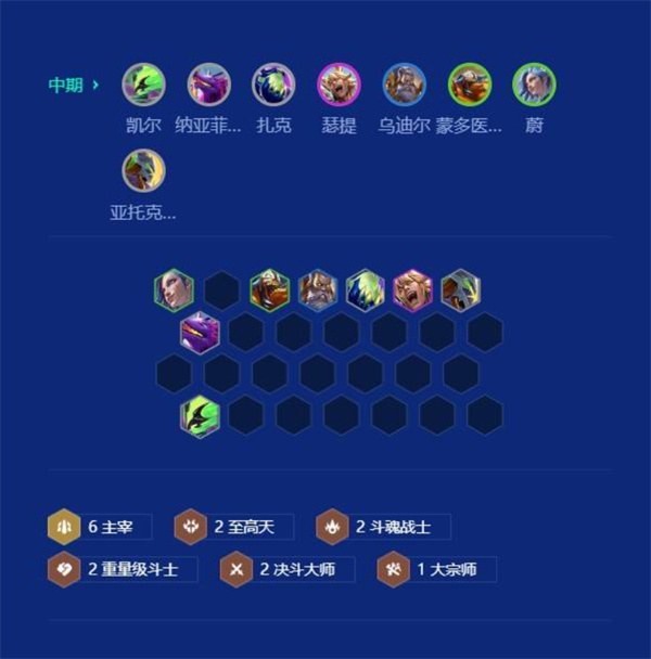 金铲铲之战S15主宰凯尔阵容搭配攻略